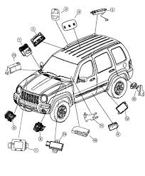 We have the following 2007 jeep liberty manuals available for free pdf download. Diagram Wiring Diagram Jeep Liberty 2007 Espa Ol Full Version Hd Quality Espa Ol Jdiagram Fimaanapoli It