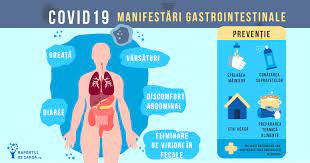 Multumesc in conditiile aparitiei unei. Update Capacitatea De InfecÈ›ie IntestinalÄƒ A Sars Cov 2 Este SusÈ›inutÄƒ De Rezultatele ObÈ›inute Cu Ajutorul Culturilor Celulare 3d Simptomatologia GastrointestinalÄƒ A Covid 19 È™i Posibila Transmitere Fecal OralÄƒ Raportul De GardÄƒ