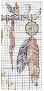 Cross stitch pattern pdf new beginnings newborn baby gift thin blue line pattern for embroidery hand made pattern. Free Printable Dream Catcher Cross Stitch Pattern Novocom Top