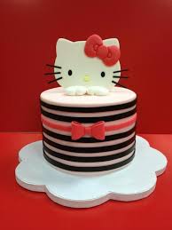 Simple Birthday Cake Design Ideas Birthday Cake Design Ideas Cakes That Wow Simple Cake Designs Hello Kitty Cake Cake Designs Birthday