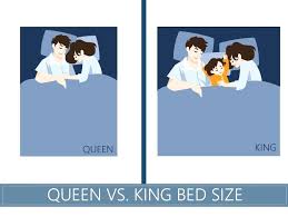 Build a simple king size bed frame out of wood. Bed Size Comparison Australia Matres Image