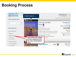Agenda What Is Expedia Taap S New Dynamic Hotel Commissions Program Ppt Download