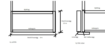 Image result for site:byggahus.se utifrån