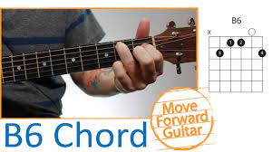 These are, generally, chords in open position, with f6 as an exception which is a closed chord (with no loose strings). Guitar Chords For Beginners B6 Youtube