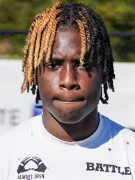 Kansas 2028 Football Offers