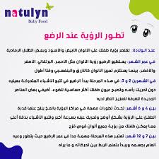 يعد الإمساك عند الأطفال من الظواهر الشائعة لديهم في جميع مراحلهم العمرية، فيبدأ ظهورها لدى الرضع وتصبح الأم في حيرة من أجل إيجاد علاج لهذه المشكلة. Natulyn ØªØ·ÙˆØ± Ø§Ù„Ø±Ø¤ÙŠØ© Ø¹Ù†Ø¯ Ø§Ù„Ø±Ø¶Ø¹ Facebook