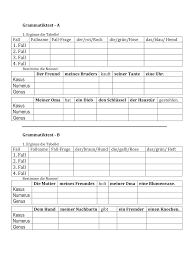 Grammatiktest Kasus Numerus Genus Unterrichtsmaterial In Den Fachern Daz Daf Deutsch In 2020 Unterrichtsmaterial Grammatik Daf
