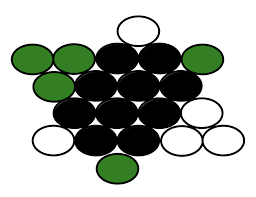 The goal of the puzzle is to fit ten pennies into the open space. Https Arxiv Org Pdf 1810 02202