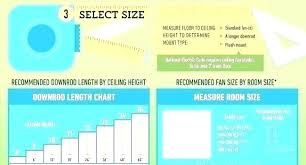 ceiling fan size chart flatheadeyh org