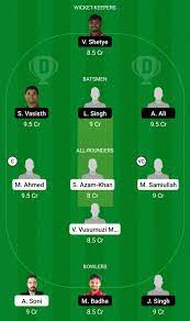 Jun 06, 2021 · vfb fallersleben will face sc europa in the 27th match of the ecs t10 kiel at the kiel cricket ground on monday. Ksv Vs Vfb Dream11 Prediction Player Stats Scorecard Team Of Today Match Fancode Ecs T10 Kiel Sports Fantasy
