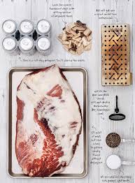 Smoked brisket temperature & time. How To Make Texas Style Smoked Brisket In A Gas Grill Bon Appetit