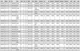 We did not find results for: Http Ejournal Uin Suska Ac Id Index Php Coreit Article Download 4382 Pdf