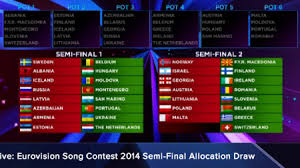 In the early hours of the morning the jury show for eurovision 2021 semi final 2 took place. Esc Insight Making Sense Of The 2018 Semi Final Pot Allocation