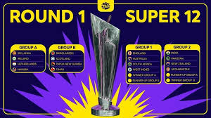Icc t20 world cup 2020 schedule and time table. S0nkzwb4nqgudm
