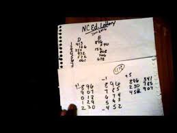 The Best Strategy How To Win The Pick 3 Lottery Everytime Guaranteed Lottery Strategy Pick 3 Lottery Lottery