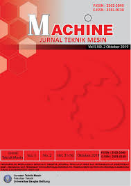 Jurnal ilmiah civis, volume ii, no 1, januari 2012 nilai humanistik dalam pengendalian sumber energi nuklir (kajian filosofis kuasa nilai humanisme atas teknologi ) 156 mengancam rasa keadilan kelompok yang dekat dengan proyek pengembangn ini. Machine Jurnal Teknik Mesin