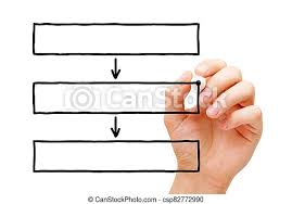 Learn vocabulary, terms and more with flashcards, games and other study tools. Blank Box Diagram Fusebox And Wiring Diagram Sweat Sweat Radioe It