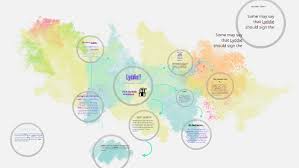 Generating Reasons: Should Lyddie Sign The Petition? - Ppt Video Online  Download