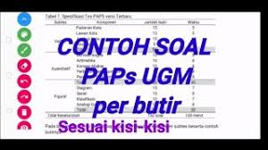 Kisi kisi simak ui pascasarjana. Contoh Soal Tes Masuk S2 Manajemen