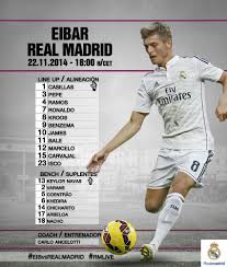 Real madrid y granada se miden esta noche en el estadio de los carmenes en la jornada 36 de la liga. Real Madrid C F U Tvitteri La Alineacion De Hoy Contra El Eibar Eibvsrealmadrid Halamadrid Rmlive Http T Co Pe3aymgaqw