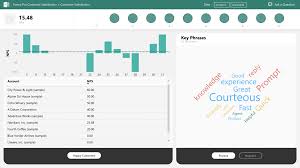This group is to discuss microsoft forms. Replace Microsoft Dynamics 365 Voice Of The Customer With Forms Pro Ledgeview Partners