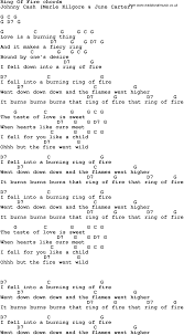 song lyrics with guitar chords for ring of fire in 2019