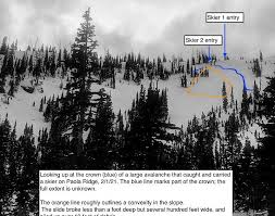 Avalanche canada has issued a special public warning for backcountry users about the dangers of avalanche in several areas of british columbia. Avalanche Warning Issued For Flathead Region Daily Inter Lake
