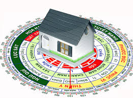 Cách đo hướng nhà, ban thờ, hướng bếp ...