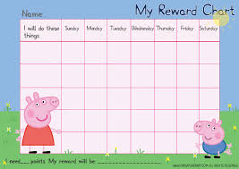 Free Peppa Pig Reward Chart Kids Potty Training Potty