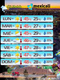 09 de junio, a las 18:00 horas. El Pronostico Del Clima Semanal En Mexicali En La Mira