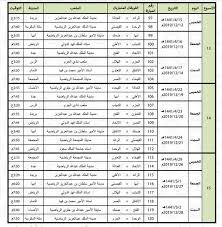 مباريات الغد مباريات اليوم مباريات الامس. Ø¥Ø¹Ù„Ø§Ù† Ø¬Ø¯ÙˆÙ„ Ø§Ù„Ø¯ÙˆØ±ÙŠ Ø§Ù„Ø³Ø¹ÙˆØ¯ÙŠ Ù„Ù…ÙˆØ³Ù… 2019 2020