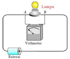 Pilihlah jawaban yang tepat dari pilihan di bawah ini. Pengertian Rumus Arus Listrik Dan Contoh Soal