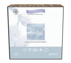 Why should you buy one? Cotton Cool Mattress Protector