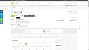 Dubaicoin has crashed heavily following recent reports that the asset was not launched by the middle eastern city. How 2 M Sians Built The 2nd Largest Crypto Aggregator Because They Were Annoyed Fintech News Malaysia