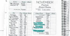 Why I Recommend Pen To Paper Budgeting Over Apps | The Budget Mom