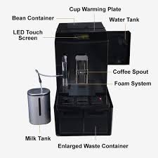 We would like to show you a description here but the site won't allow us. Legit Automatic Coffee Machine à¤• à¤« à¤¬à¤¨ à¤¨ à¤• à¤'à¤Ÿ à¤® à¤Ÿ à¤• à¤®à¤¶ à¤¨ à¤'à¤Ÿ à¤® à¤Ÿ à¤• à¤• à¤« à¤® à¤•à¤° In Ludhiana Legit Appliances And Electronics Private Limited Id 23056532573