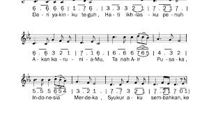 Tempo lagu anak kambing saya. Menyanyikan Lagu Syukur Halaman 48 Belajar Kurikulum 2013