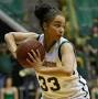 Profile Picture of Bianca Harvey - Women's Basketball - Southeastern Louisiana University ...on Google