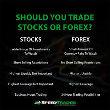 What are the top 10 cryptos worth trading within the next 12 months? Stock Trading Or Forex Trading How They Compare