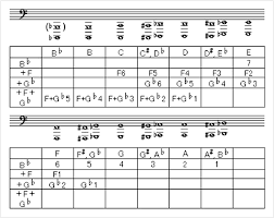 There is a fundamental partial one octave below the 1st partial. How To Play The Trombone Playing A Tenorbass Trombone Or Bass Trombone Musical Instrument Guide Yamaha Corporation