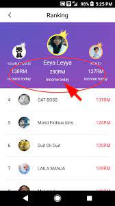 Make money adalah apps percuma untuk menjana duit dengan mudah dan cepat. Aplikasi Buat Duit Percuma Cara Buat Duit Dengan Cashzine 2020 Aplikasi Buat Duit Online Di Malaysia