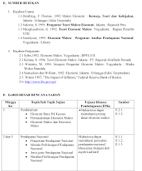 Ini berjaya mengurangkan jurang <b>pendapatan antara penduduk tempatan dan mengurangkan peratus bilangan. Http Eprints Binadarma Ac Id 2920 1 Esensi 20ek Makro 20zifatama 20full Pdf
