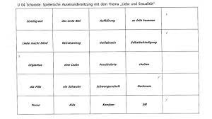 Ursprünglich stammt der begriff pantomime aus dem griechischen: Neu In Der Schule Schulfach Schwul 2 B Z Berlin