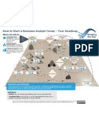Business Analyst Career Roadmap1 Pdf