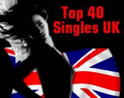 Download The Official Uk Top 40 Singles Chart 24 04 2011
