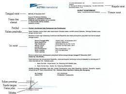 Surat undangan ini sebagai bentuk penghormatan dan sikap sopan kita sebagai pemilik acara contoh surat undangan resmi. Http Ejournal Binainsani Ac Id Index Php Jmbi Article Download 973 843