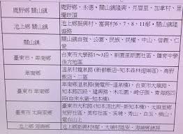 註：本通知服務受電信商及網路傳輸之影響，本行無法保證送達。 為強化網路交易之安全性，本行預計自107年6月1日起，提升「企業網路銀行」支援之瀏覽器版本為ie9(含)以上、firefox 54(含)以上、google chrome 44(含)以上；且停止支援windows xp(. 1ei1mx9uyzu0km