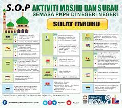 Di antara shalat lima waktu, di antara jum'at yang satu dan jum'at yang berikutnya, itu dapat menghapuskan dosa di antara keduanya selama tidak dilakukan dosa besar. Jakim On Twitter Sop Terkini Aktviti Masjid Dan Surau Di Negeri Negeri Dalam Tempoh Pkpb Semua Negeri Yang Terlibat Dengan Pkpb Bermula 9 November Sehingga 6 Disember 2020 Membenarkan Solat Fardhu 5 Waktu