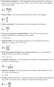 Physics Equations For Electricity And Magnetism Dummies