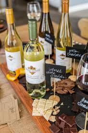 Wine Chocolate Pairing Tasting Party